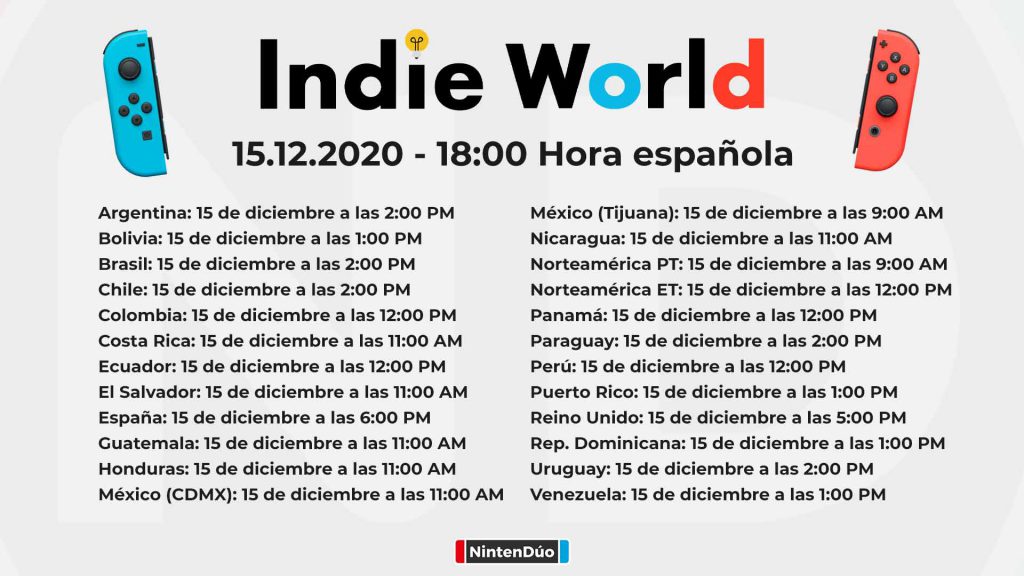 Indie World 15 diciembre