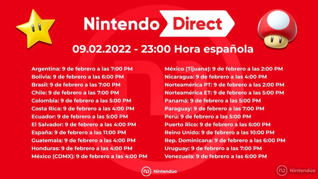 Nintendo Direct febrero