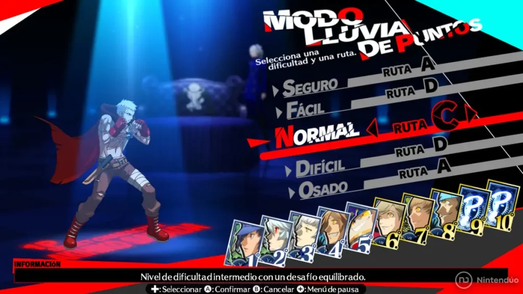 análisis Persona 4 Arena ultimax