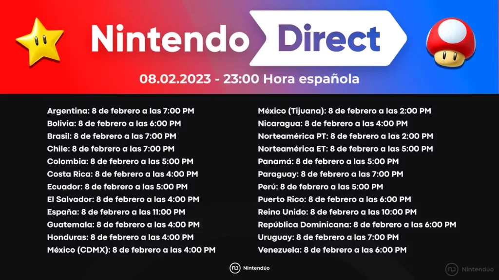 Horario nintendo Direct 8 febrero